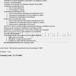 An Introduction to IQ, OQ, PQ