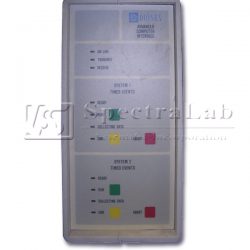 Dionex Advanced Computer Interface