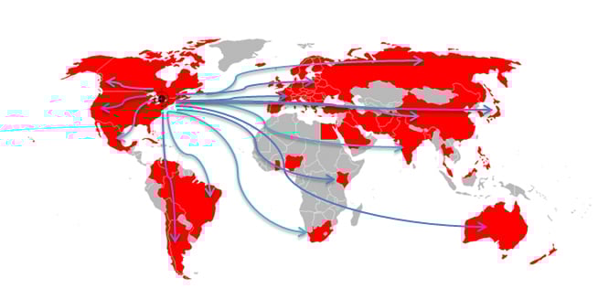 References and Testimonials