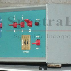 Brinkmann Metrohm 664 Control Unit