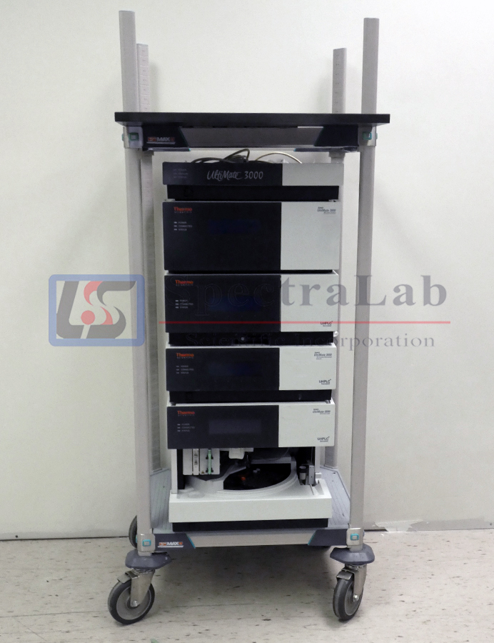 dionex-rslc-cap-hplc-productimage-0